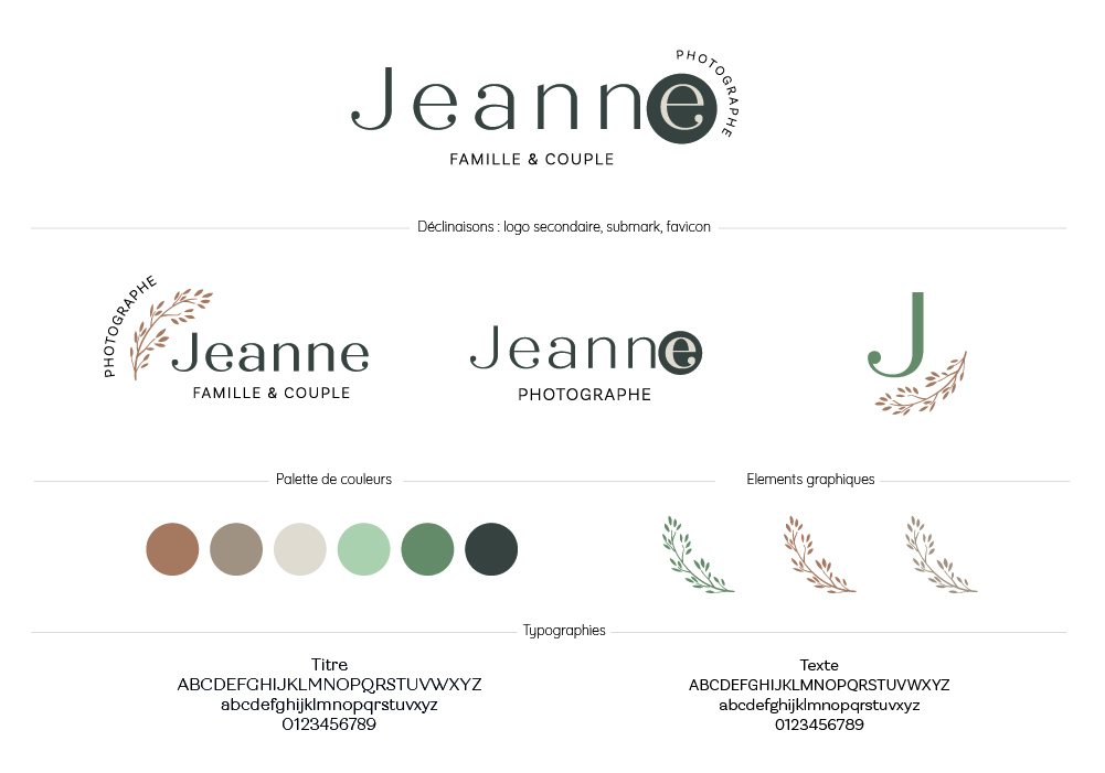 Brandboard-jeanne